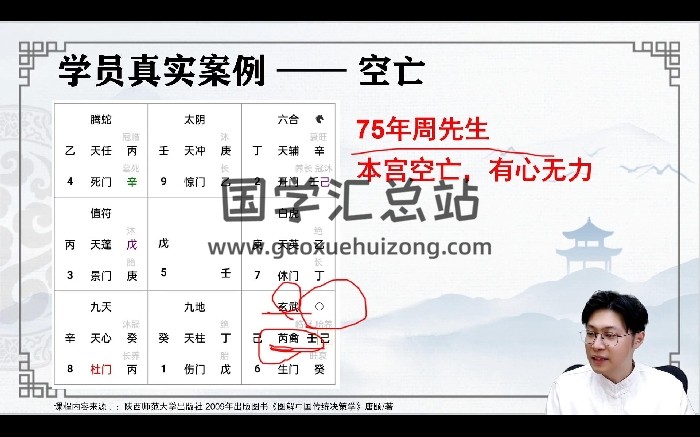 林涵予《奇门四害化解运筹实战课》视频1集约3.5小时-封面奇门遁甲