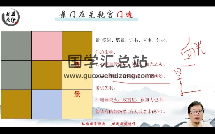 嵩哲老师《奇门遁甲视频课》7集约22小时-封面奇门遁甲