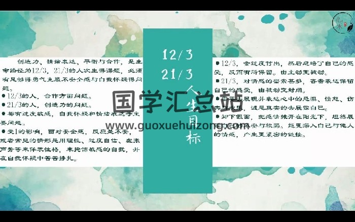 田明玉 《生命数字—疗愈篇》视频22集-封面命理