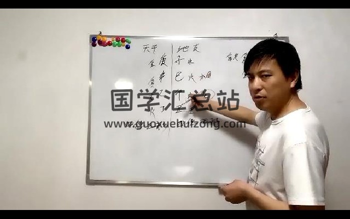 闫星宇金口诀 八字命理高级视频课6集-封面四柱八字