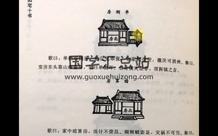 云野老师 《阳宅十书》视频48集-封面风水堪舆