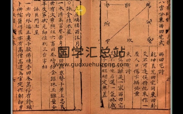 云野老师 阳宅风水高级课程二《卜居秘髓》视频85集-封面风水堪舆