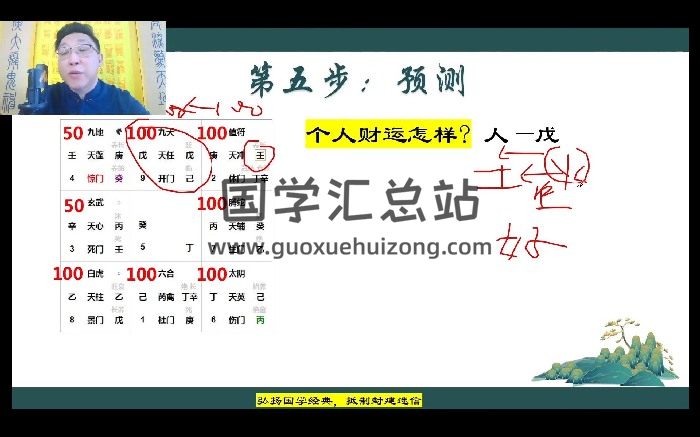 范三明 奇门遁甲、姓名学、择日、风水课程视频-封面奇门遁甲