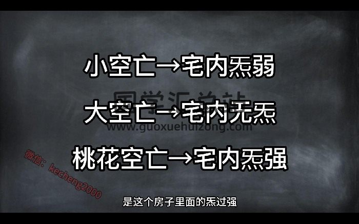 老吕风水执业班视频课程-封面风水堪舆