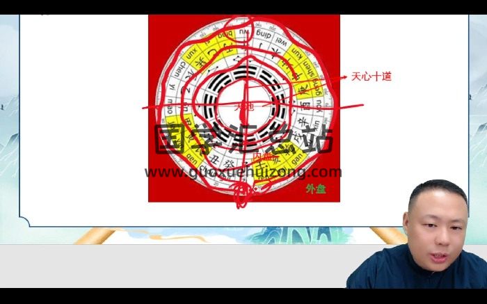 易正老师《中州派道家地理天机风水》视频6集约12.5小时-封面风水堪舆