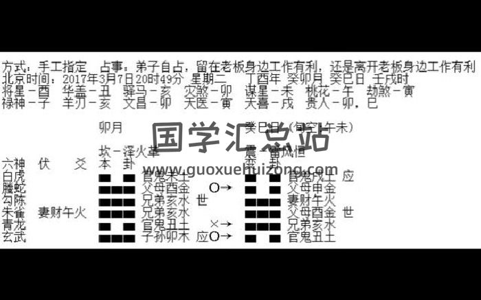 朱辰彬《六爻古筮深谈》62集视频-封面六爻