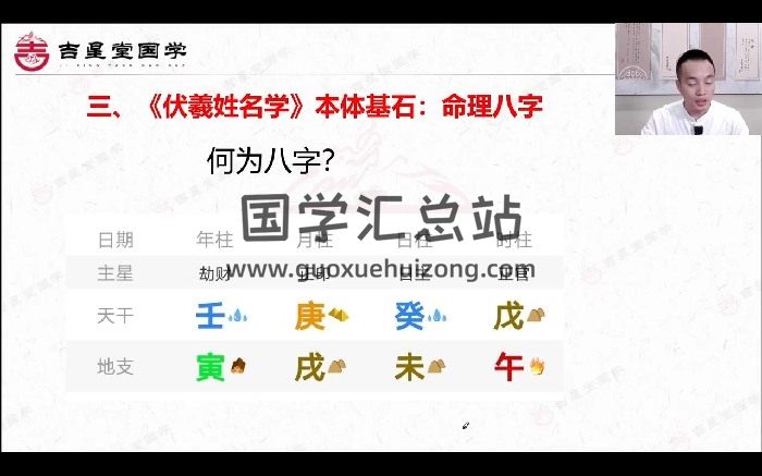 吉星堂伏羲姓名学高清视频10集约3小时-封面姓名测字