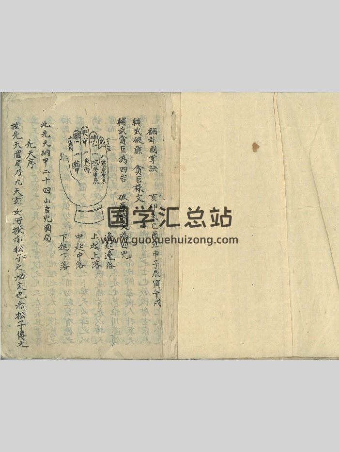《翻卦图掌诀》共94个双面-封面占卜预测
