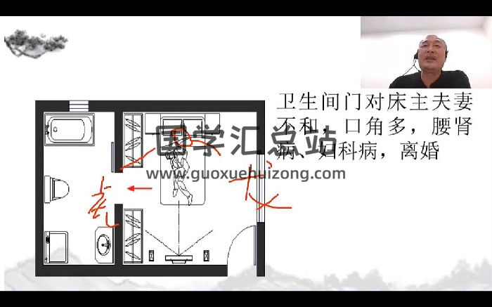成奇（廖墨香亲传弟子）实战风水堪舆30集视频约30小时+资料-封面风水堪舆