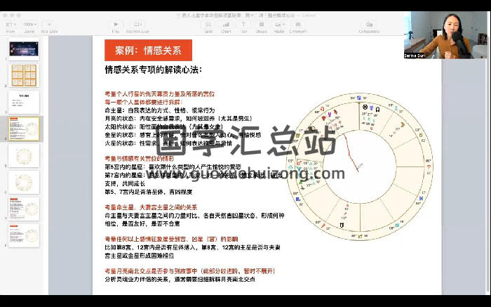 跟Serina学占星 2024年1月本命盘解读基础课视频25集-封面占卜预测