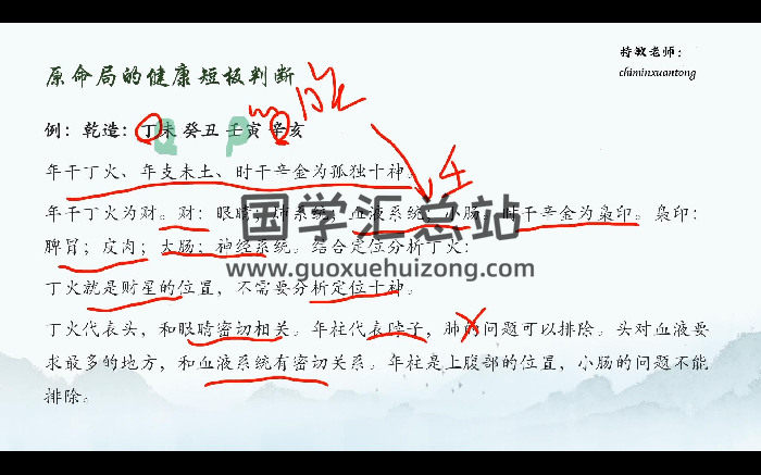 持敏《四柱时空信息学》30集视频约6小时-封面四柱八字