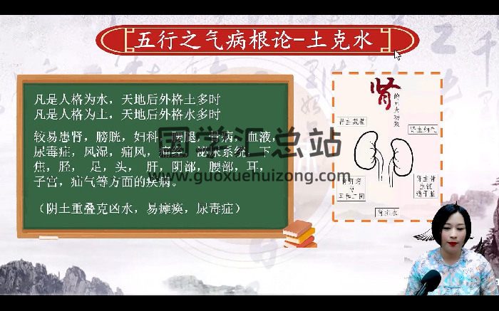 刘蓝禧《姓名学传承班课程》视频28集约23小时-封面姓名测字