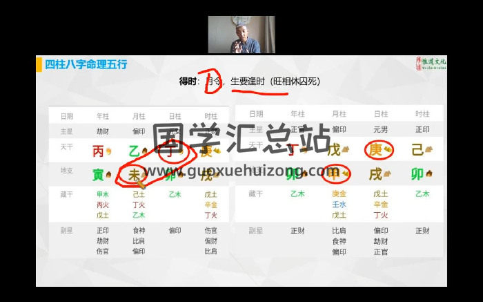 刘全统《八字命理智慧纲要》初阶核心基础版视频24集约14小时-封面四柱八字
