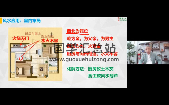 刘全统《风水初阶课居家办公风水局》视频7集约4小时-封面风水堪舆