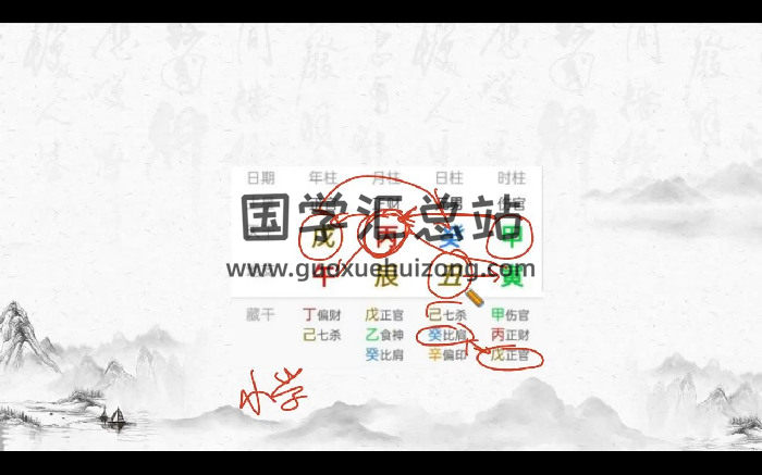 易达八字真传一期视频6集约22.5小时-封面四柱八字