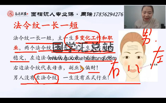 周瑞《面相识人专业课》写在脸上的风水18集视频约8.5小时-封面手相面相