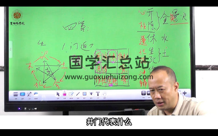 《奇门商道》商业决策智慧47集视频约12.5小时-封面奇门遁甲