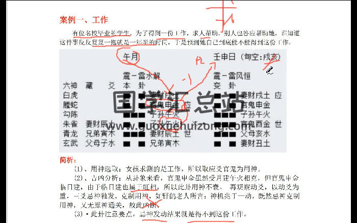 大鸡腿《六爻预测学》28集约2.5小时-封面六爻