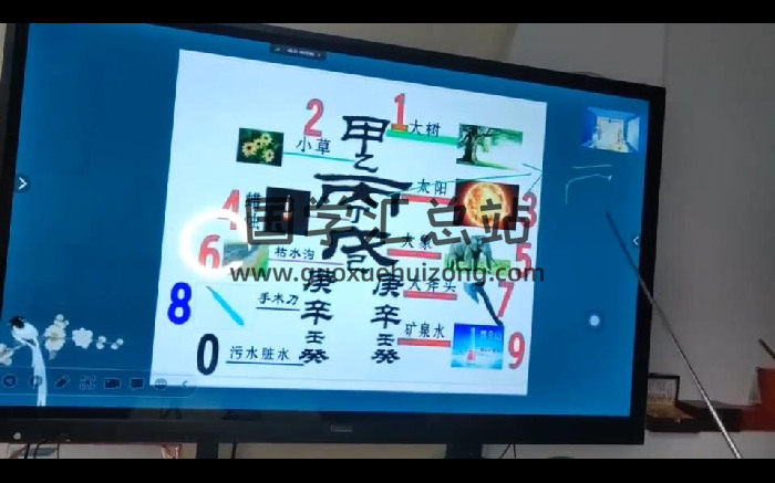 道省《陰宅鐵口直斷108個秘訣》58集視頻約83小時-封面風水堪輿
