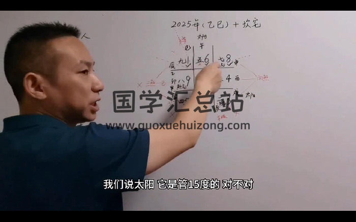 高先生《健康住宅风水之道》100集约34.5小时-封面风水堪舆