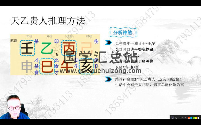 胡浚豪《全套新派四柱八字旺衰法》19集视频约9小时-封面四柱八字