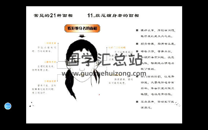 慧清《麻衣神相》15集约3.5小时-封面手相面相