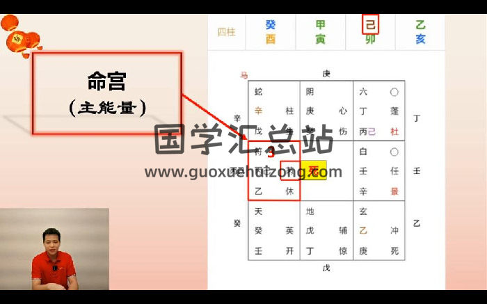 旷润远《老师无极绝学传承班奇门遁甲》25集约9.5小时-封面奇门遁甲
