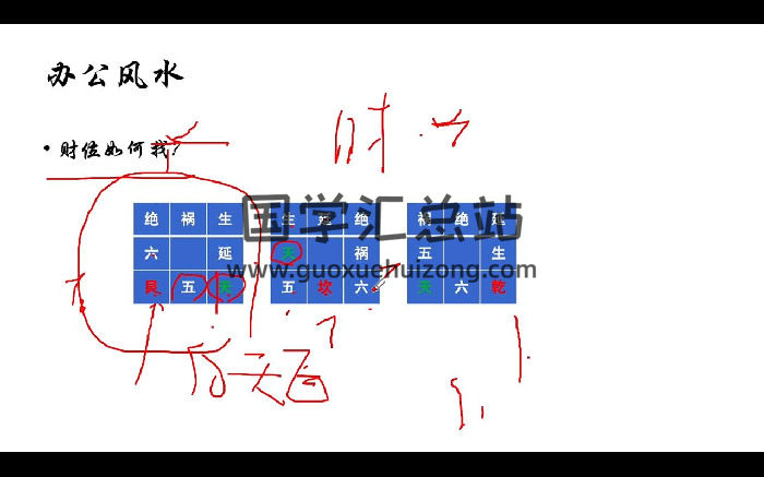 马易缘《四柱八字课》24集视频约4.5小时-封面四柱八字