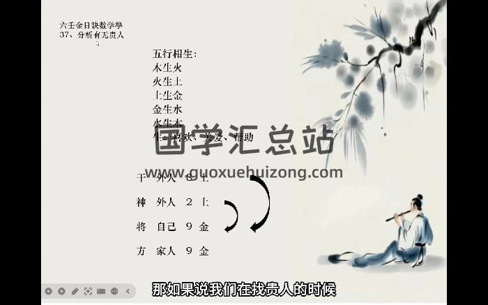 名畅老师 金口数字70集视频课程约4.5小时-封面术数其他