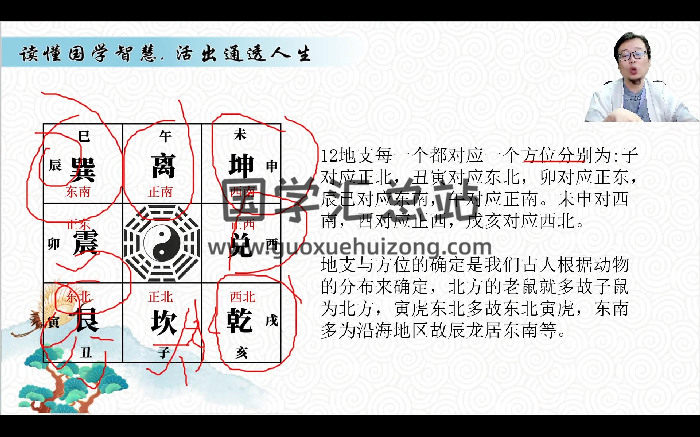 嵩哲《奇门+姓名》20集视频约10小时-封面奇门遁甲