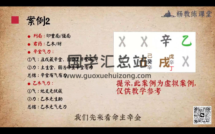 杨教练《大易八字精品视频课》53集视频约6.5小时-封面四柱八字