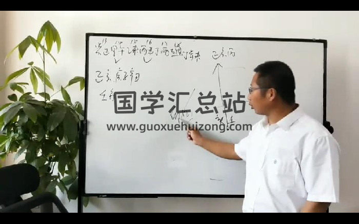 炳易《杨公择日课程》16集视频约23小时-封面风水堪舆