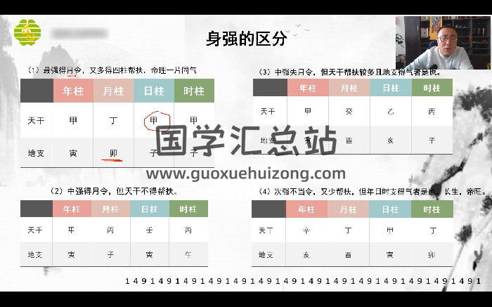 慈轩《十步旺自己——姓名学》15集视频约2.5小时-封面姓名测字
