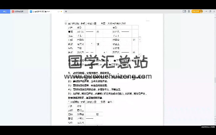东城《六爻基础与提高》17集视频约15小时-封面六爻