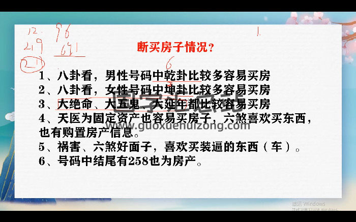 乐虎《数字风水》数字能量学47集视频约10小时-封面风水堪舆
