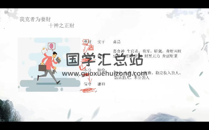 乐易学堂《四柱八字》35集视频约20小时-封面四柱八字