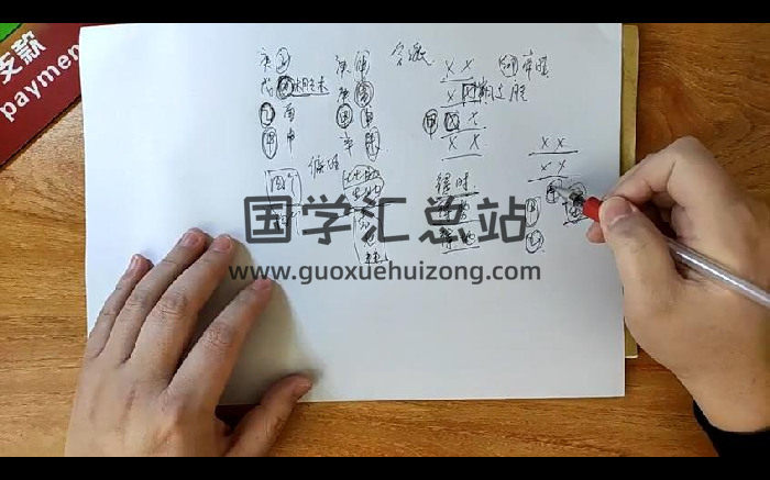 栖尘子《10天成为八字命理高手》25集视频约12.5小时-封面四柱八字