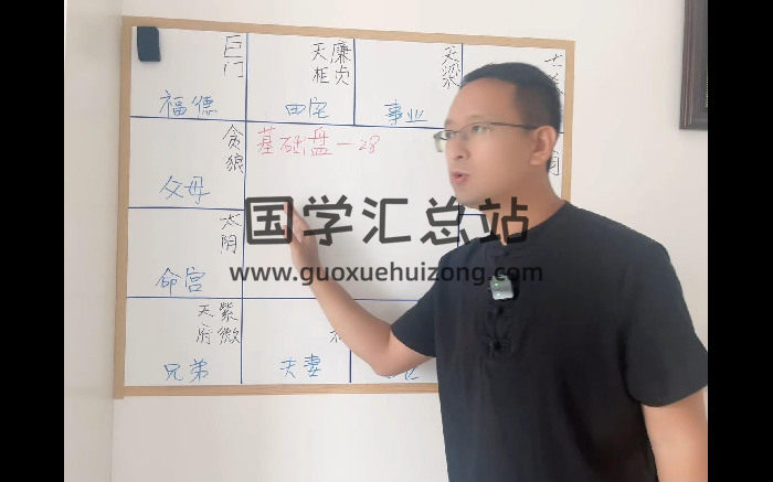 谦贞《紫微斗数课堂》156集视频约68小时-封面紫微斗数