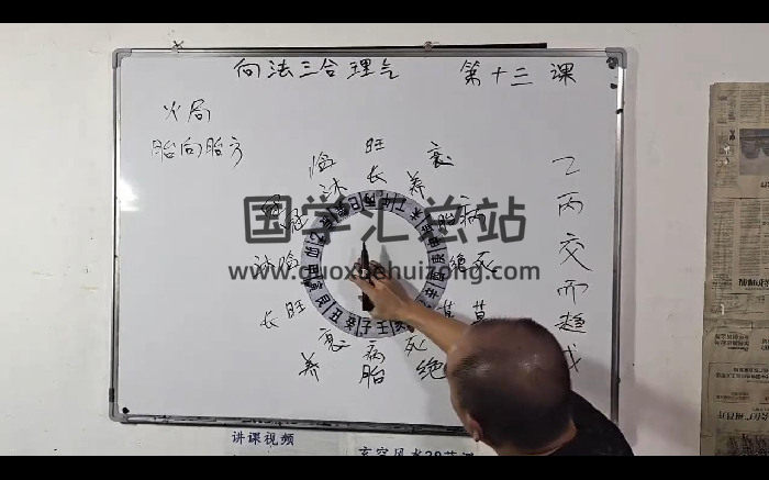 巧克力《新法（向法）三合风水，禄马贵专局+龙水向合局+立向分金》75集视频约13.5小时-封面风水堪舆