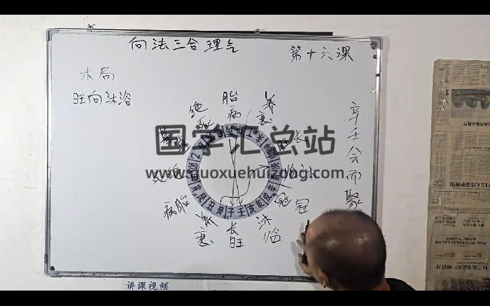 巧克力《新法（向法）三合风水，禄马贵专局+龙水向合局+立向线位》68集视频约15小时-封面风水堪舆