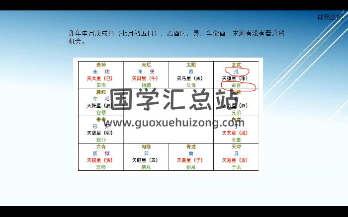 神易玄机《十六星占盘》10集视频约3小时-封面占卜预测