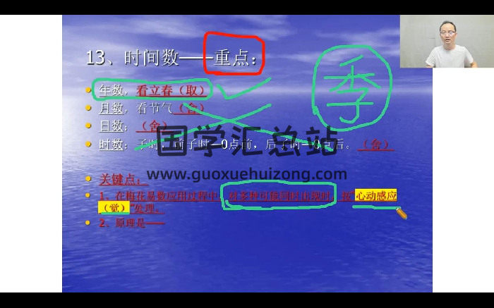 万浩《古传易学课程系列——预测篇》18集视频约15小时-封面占卜预测