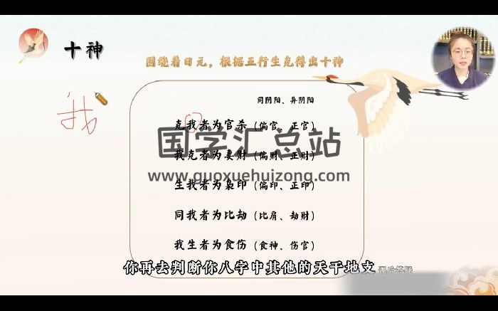 玄真《人生密码入门课》10集视频约2.5小时-封面命理