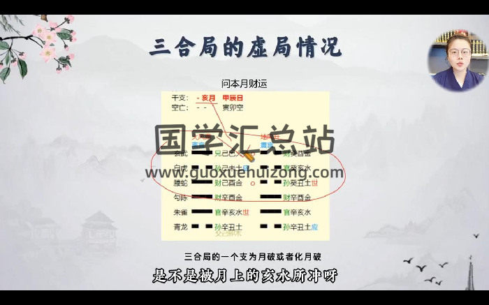 玄真《铜钱进阶课第一期》10集视频约2.5小时-封面占卜预测