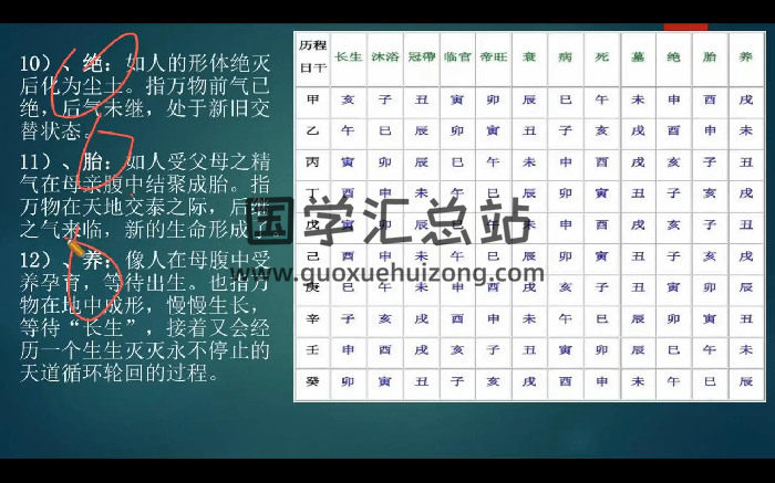 学易致用《斗首择日运用详解》48集视频约20.5小时-封面择日天文