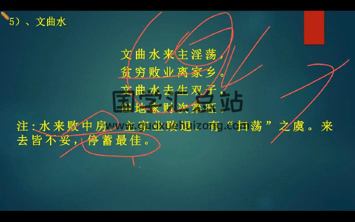 学易致用《九星的格龙立向与消砂纳水》26集视频约10.5小时-封面风水堪舆