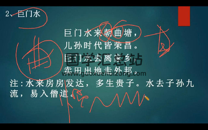 学易致用《罗经核心-三针三盘全解精讲》111集视频约49小时-封面风水堪舆