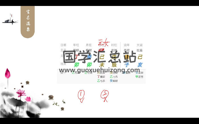 易达《易达八字职业高级班》10集视频约23小时-封面四柱八字