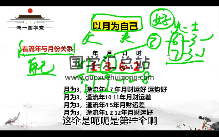 泽东霖《周易预测课程完整》30集视频约12.5小时-封面占卜预测