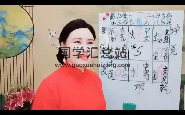 智云《数字能量高级班课》24集视频约4.5小时-封面术数其他